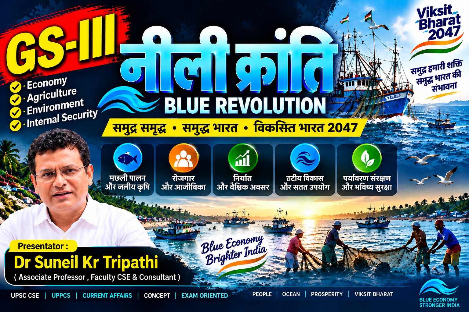 Blue Revolution | नीली क्रांति
