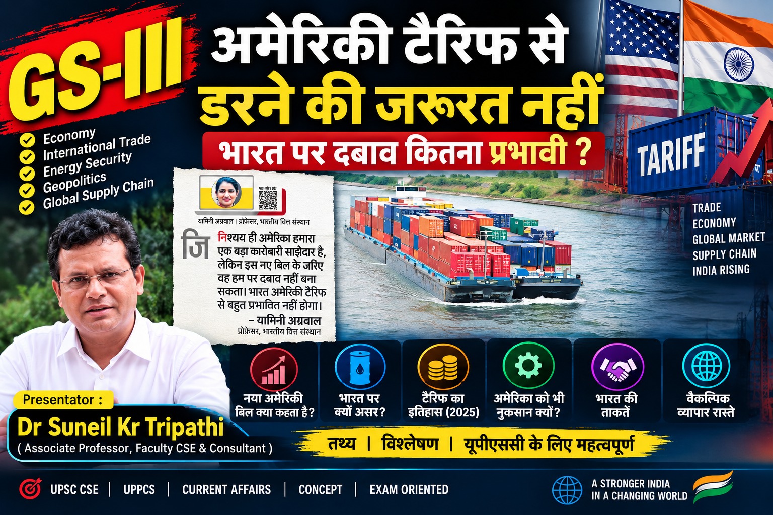 American Tariff on India | अमेरिकी टैरिफ और भारत